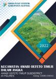 Amabi Oefeto Timur Subdistrict In Figures 2022