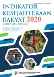 Indikator Kesejahteraan Rakyat Kabupaten Kupang 2020